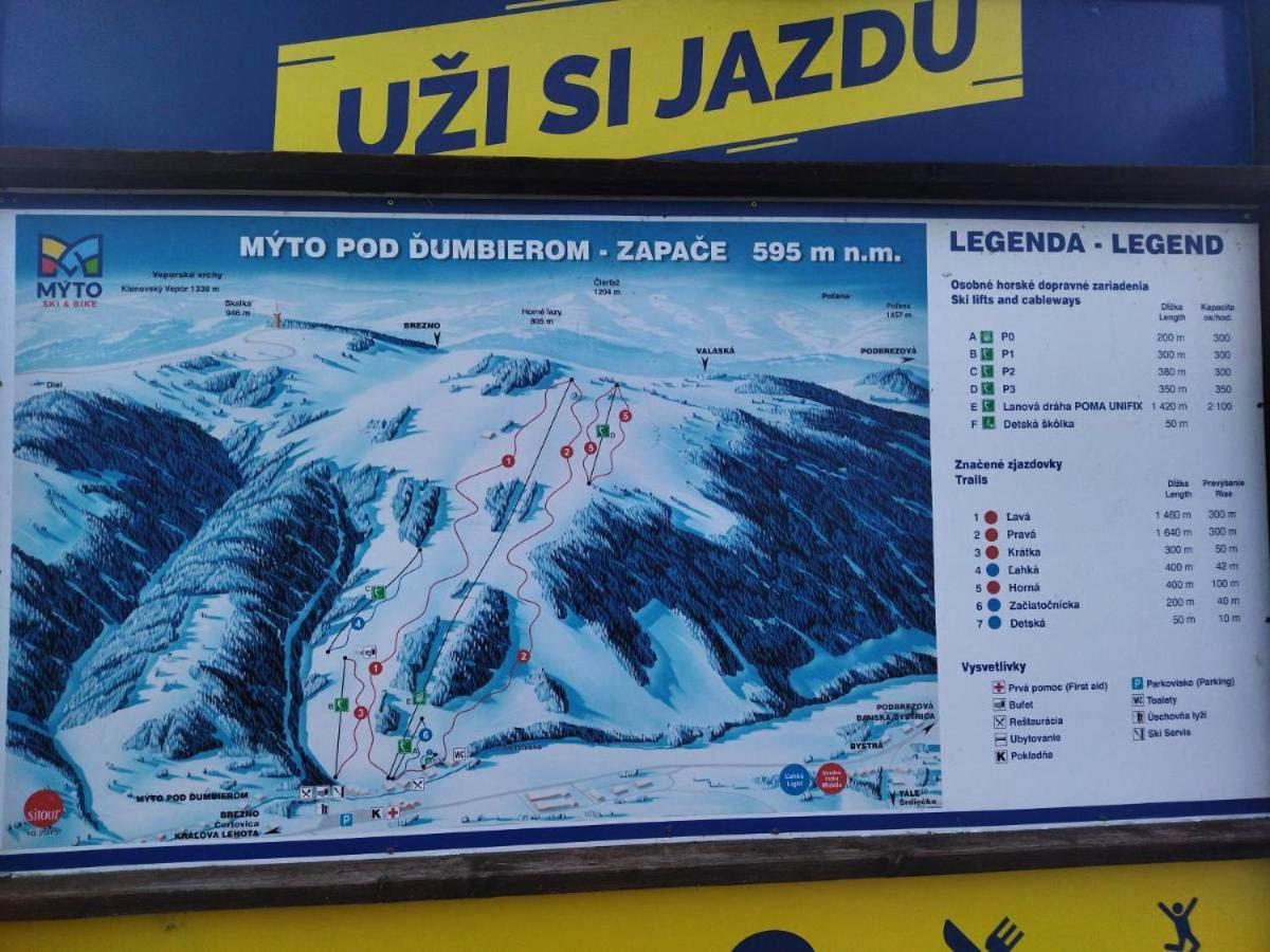 Apartman Myto Mýto pod Ďumbierom Bagian luar foto